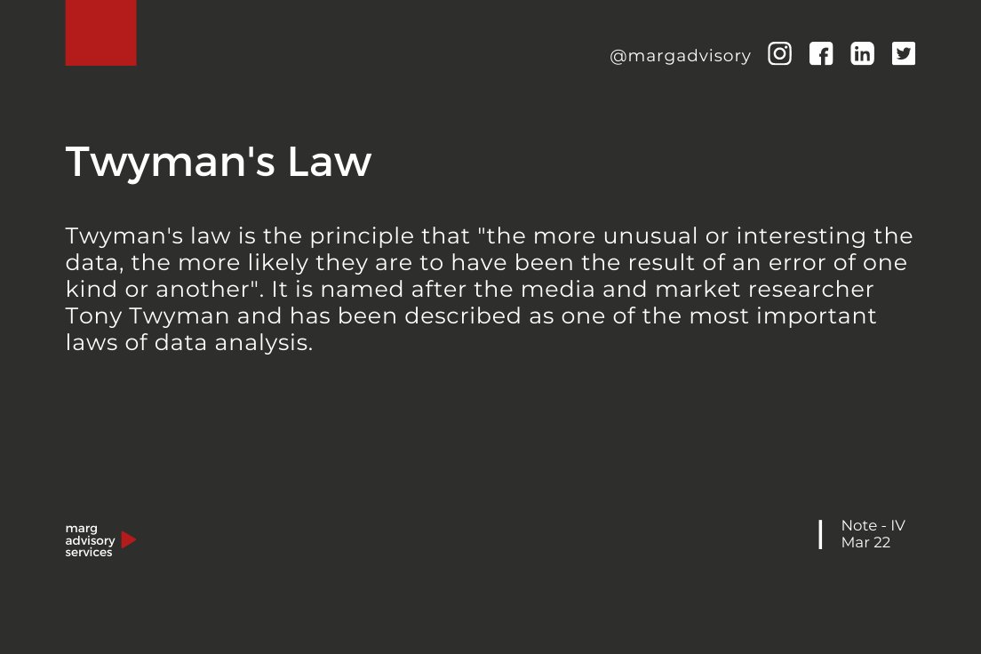 margadvisory's tweet photo. What is Twyman's Law? Follow us on Insta to read full story.
https://t.co/IGAuxu3ILG

#margadvisoryservices #twyman #princeple #law #data #dataanalysis #research #dataerror #software #datavalues #odisha #bhubaneswar #touchstones #margnotes https://t.co/OE9ydnj41B