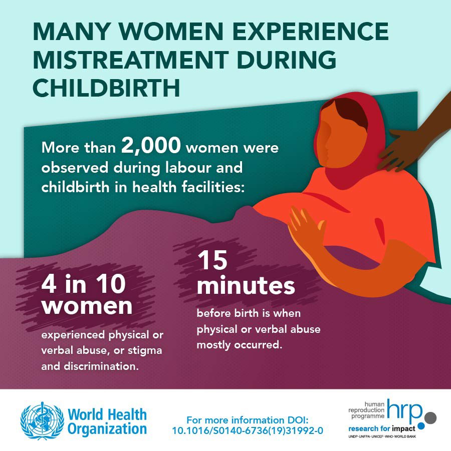 World Health Organization (WHO) on Twitter "Women across the 🌐 face