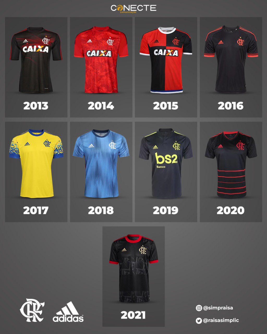 Raisa Simplicio on X: Adidas está lançando hoje os modelos de terceira  camisa dos times. Esses são os modelos de #Flamengo, #Internacional e  #Cruzeiro, qual o mais bonito?  / X