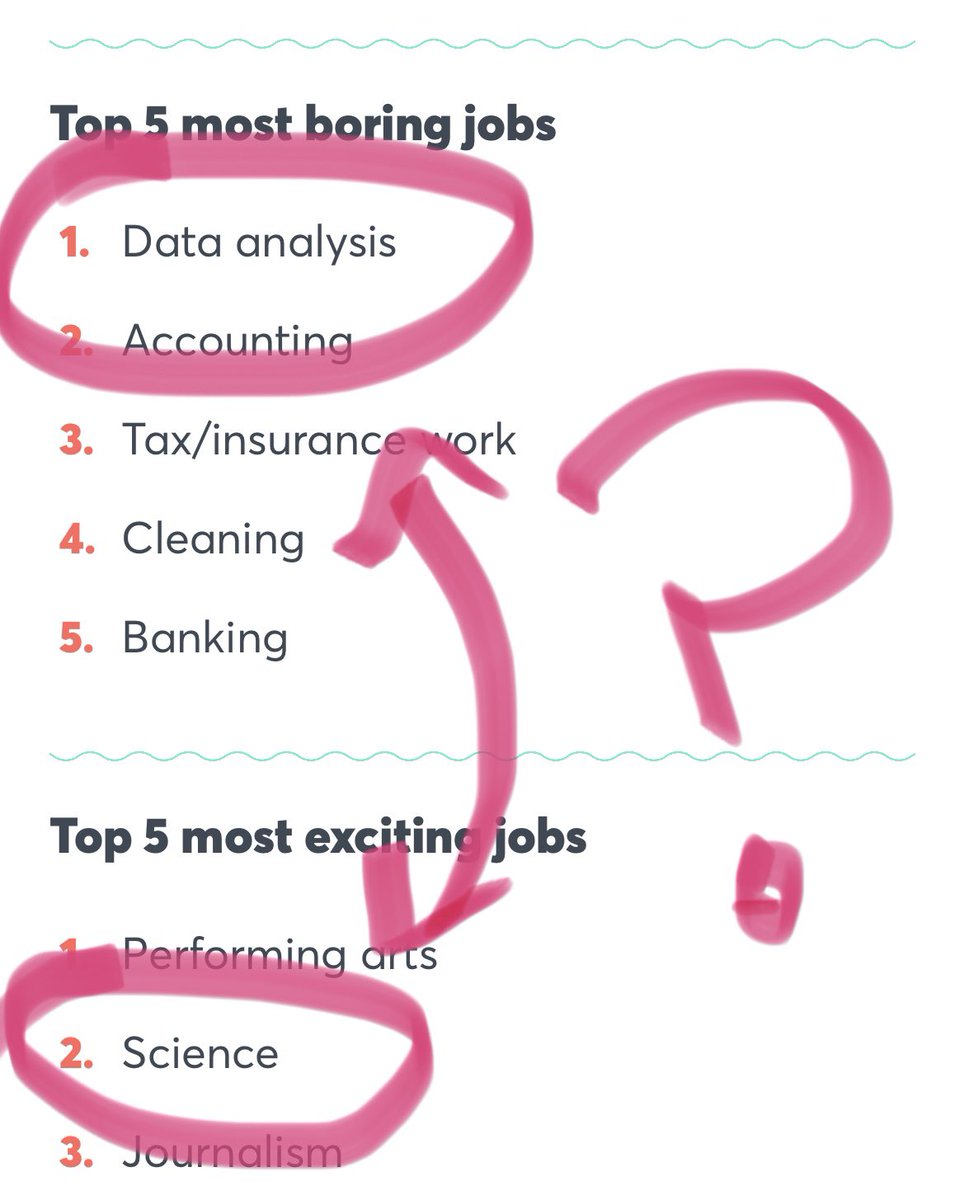 The public really have no idea what we do, do they

cnbc.com/2022/03/22/the…