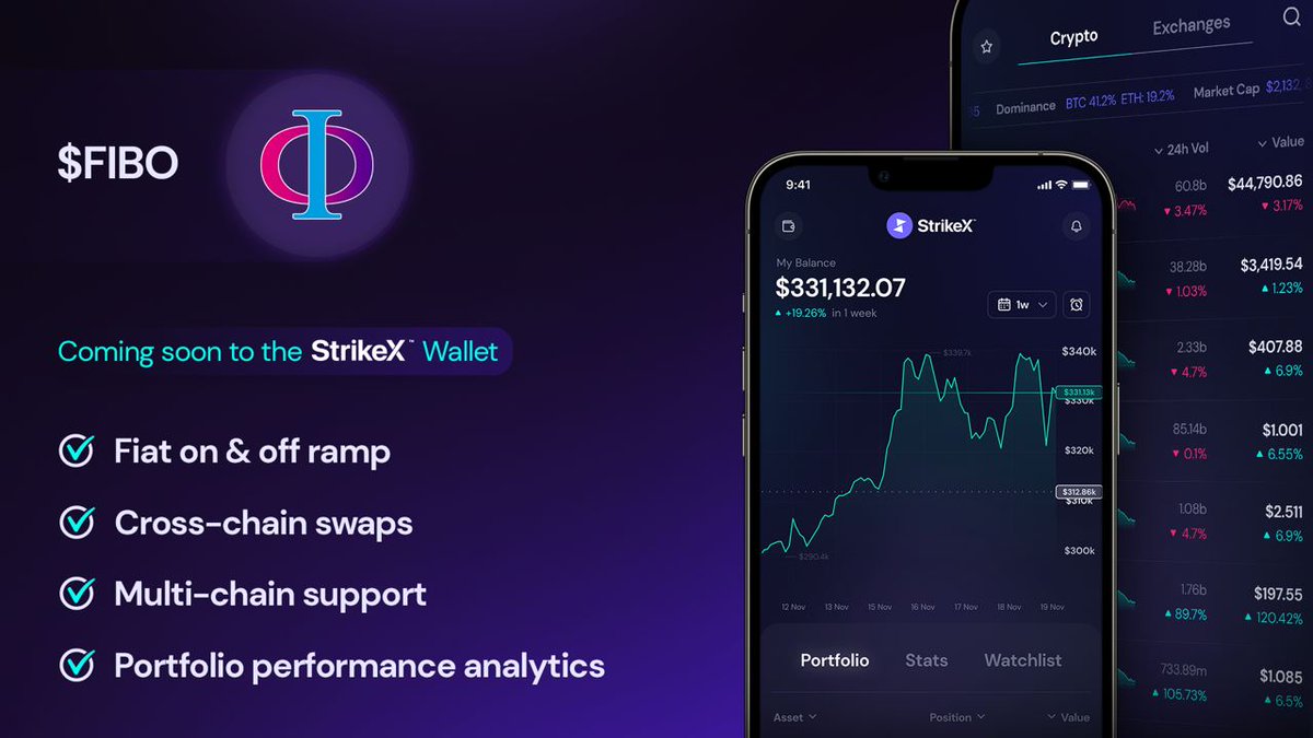 FibSwap DEx tweet media