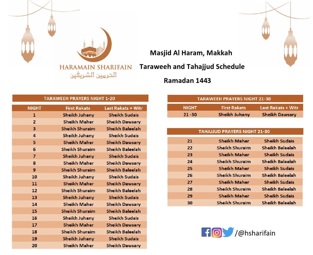 insharifain's tweet photo. Taraweeh Schedule for Masjid Al Haram, Makkah for #Ramadan2022 https://t.co/sUC5YDd2a8