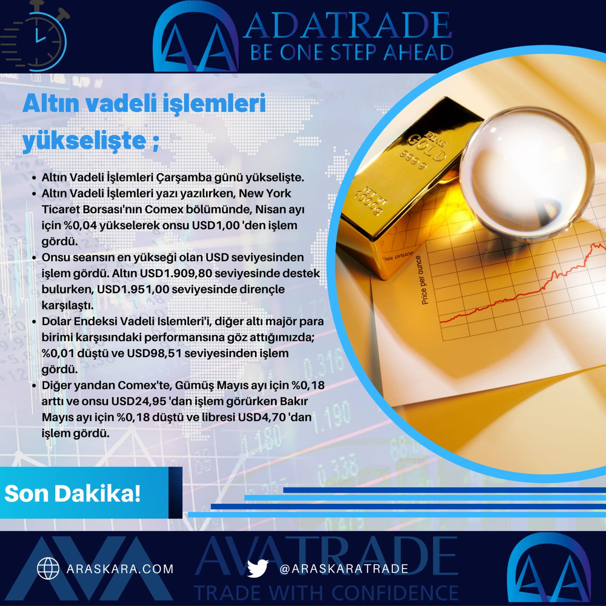 Canarslan011's tweet photo. AVATRADE https://t.co/d22B6TR7WU