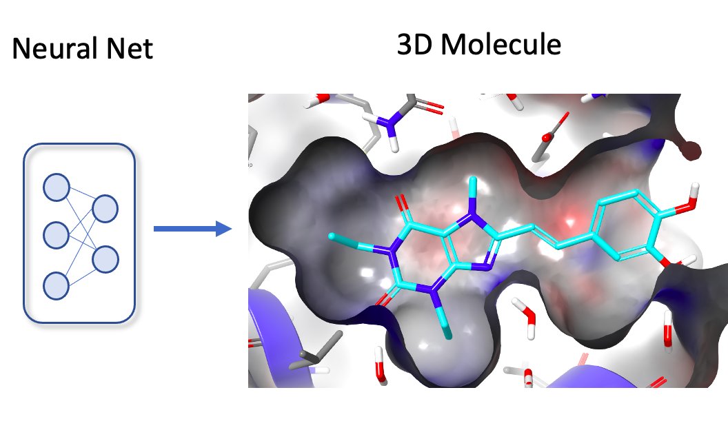 leadxpro's tweet photo. How are progresses in #AI and #structuralbiology impacting drug discovery? Find out in our latest article where we highlight advancements in five fast-growing techniques:
https://t.co/U886j90KMk https://t.co/g1Pd131rqC