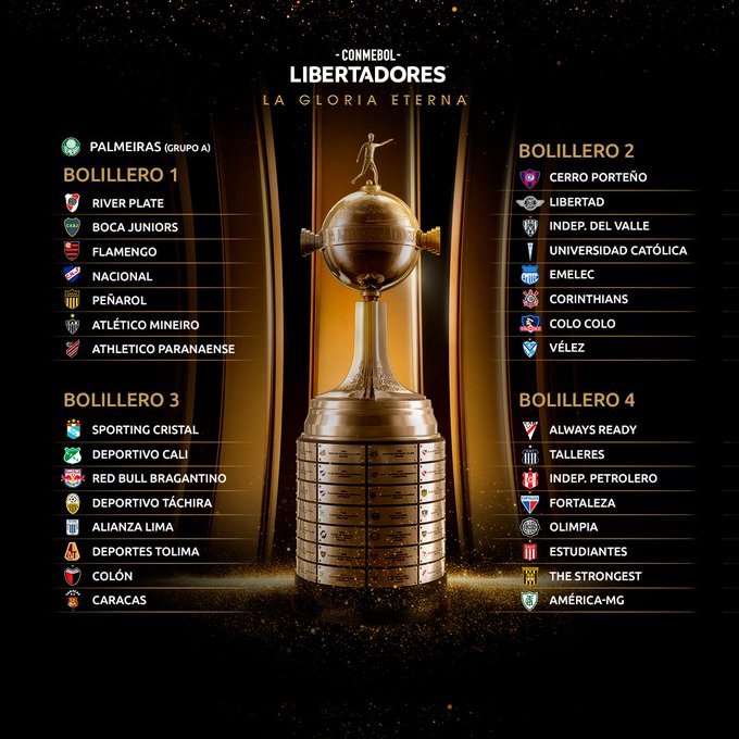 ¿Cuántas Libertadores tiene Tolima