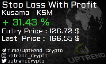 #Crypto
#Cryptocurrency
#Uptrend
#Uptrend_Crypto
#Bitcoin
#BTC

#Stop_Loss
#Kusama
#KSM

Note : For Real Time Signals Join Our Telegram Channel => t.me/uptrend_crypto