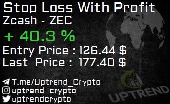 #Crypto
#Cryptocurrency
#Uptrend
#Uptrend_Crypto
#Bitcoin
#BTC

#Stop_Loss
#Zcash
#ZEC

Note : For Real Time Signals Join Our Telegram Channel => t.me/uptrend_crypto