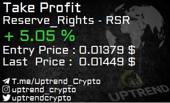 #Crypto
#Cryptocurrency
#Uptrend
#Uptrend_Crypto
#Bitcoin
#BTC

#Take_Profit
#Reserve_Rights
#RSR

Note : For Real Time Signals Join Our Telegram Channel => t.me/uptrend_crypto