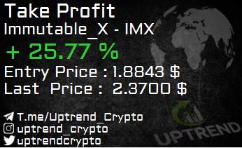 #Crypto
#Cryptocurrency
#Uptrend
#Uptrend_Crypto
#Bitcoin
#BTC

#Take_Profit
#Immutable_X
#IMX

Note : For Real Time Signals Join Our Telegram Channel => t.me/uptrend_crypto