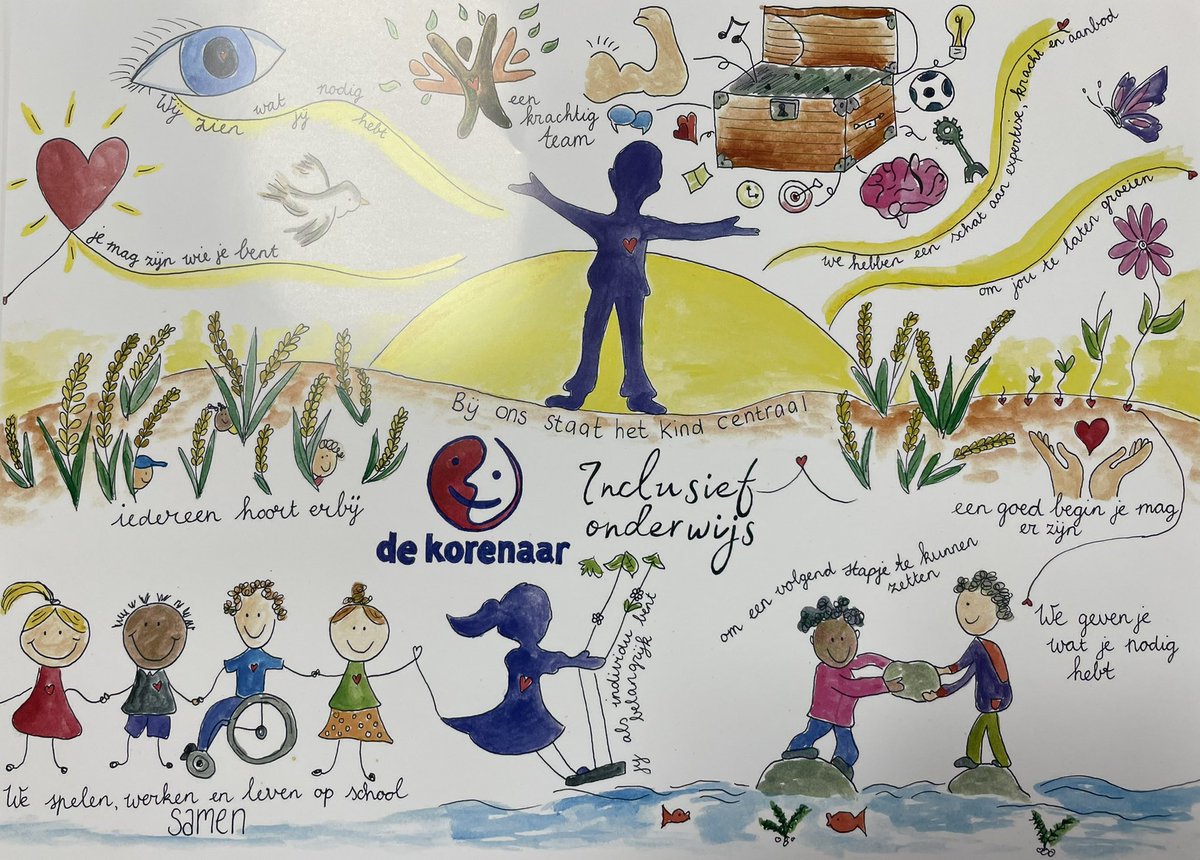 B.s. De Korenaar (@bsdekorenaar) on Twitter photo 