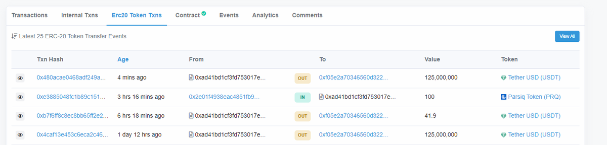 TheFlowHorse's tweet photo. Terra foundation just sent another 125mil to Binance.

Last time they did this was right before they aped into BTC.

I plan on following. Will cut and re-evaluate if we lose these lows. https://t.co/RYBr3DtVdL