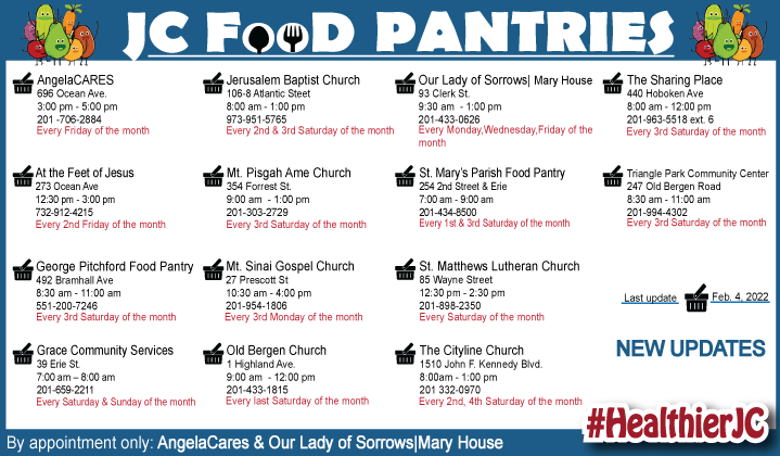 Many Jersey City families still face food insecurity due to COVID-19 challenges. Remember to donate to Food Pantry locations within many JC neighborhoods. All are welcome. #HealthierJC <a href="/JerseyCity/">City of Jersey City</a> <a href="/JerseyCityHA/">Jersey City Housing Authority</a> <a href="/JCFPL_NJ/">Jersey City Free Public Library</a>  <a href="/ulohc/">UrbanLeague of Hudson County</a> <a href="/jcparksco/">jcparkscoalition</a>