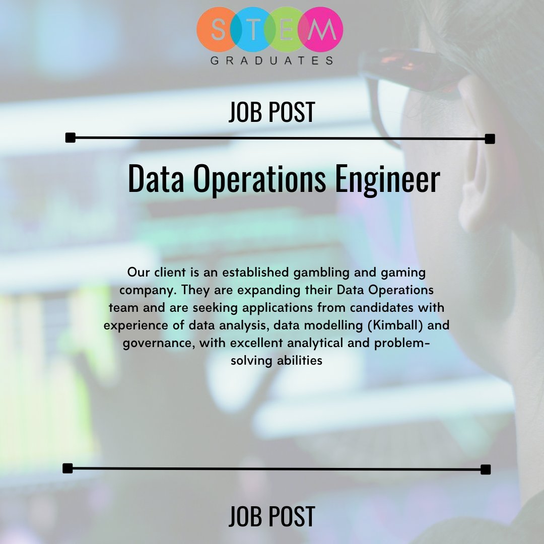 STEM Graduates tweet media