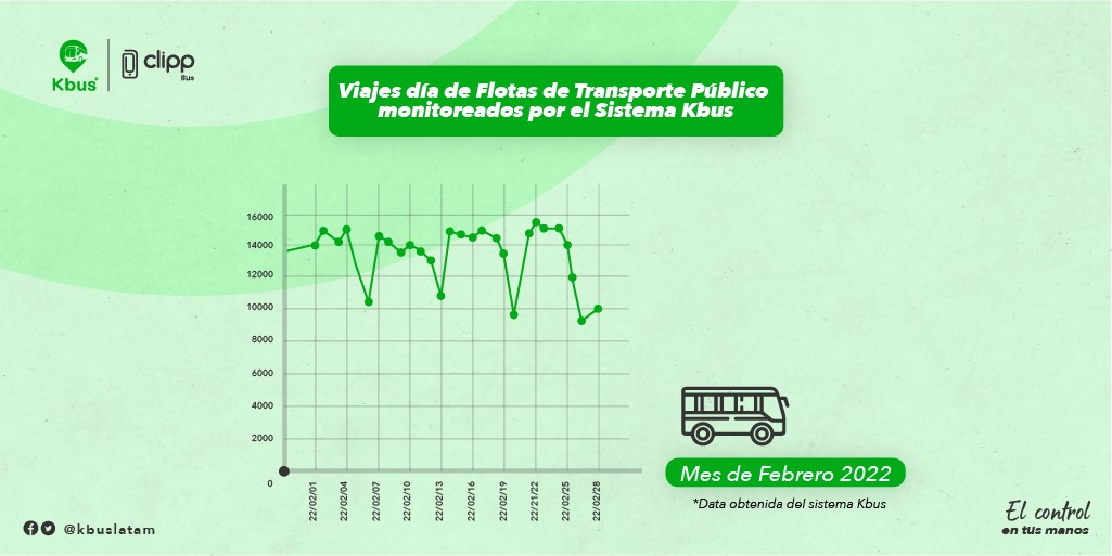 Kbus tweet media