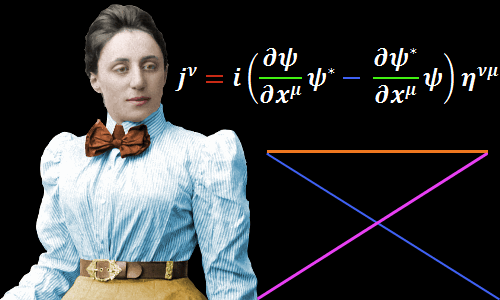 Mario_Livio's tweet photo. Today is March 23. #OTD in 1882 mathematician Emmy Noether was born. She made many contributions to abstract algebra. She also discovered Noether's theorem, which is fundamental in mathematical physics, relating symmetries to conservation laws. https://t.co/hqfJOgSZKB