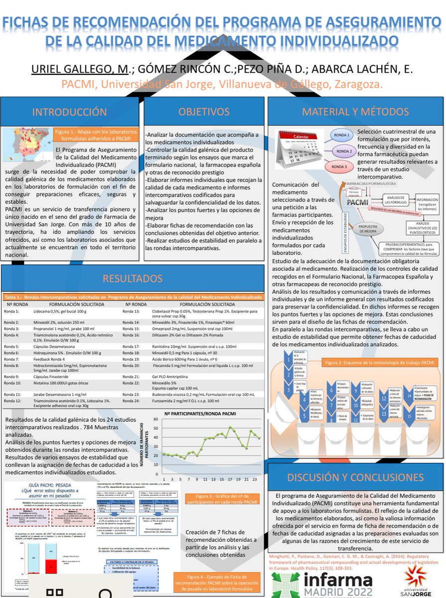FarmaciaUSJ's tweet photo. Nuestra compañera Marta Uriel @_usj_ se encuentra en el congreso #Infarma2022 participando con un póster sobre el “Programa de aseguramiento de la calidad del medicamento individualizado” PACMI 👏🏻👏🏻👏🏻 https://t.co/DFardUHWnV