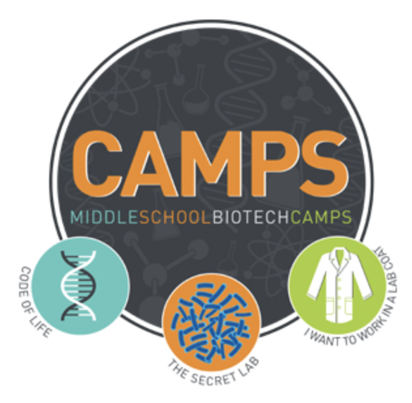 hudsonalpha's tweet photo. Do you have a middle school student looking for summer experiences? Check out HudsonAlpha’s summer camps. Registration opens TODAY, March 23 at 9:00am. https://t.co/TvynHpskZu https://t.co/GqyGydtu2b