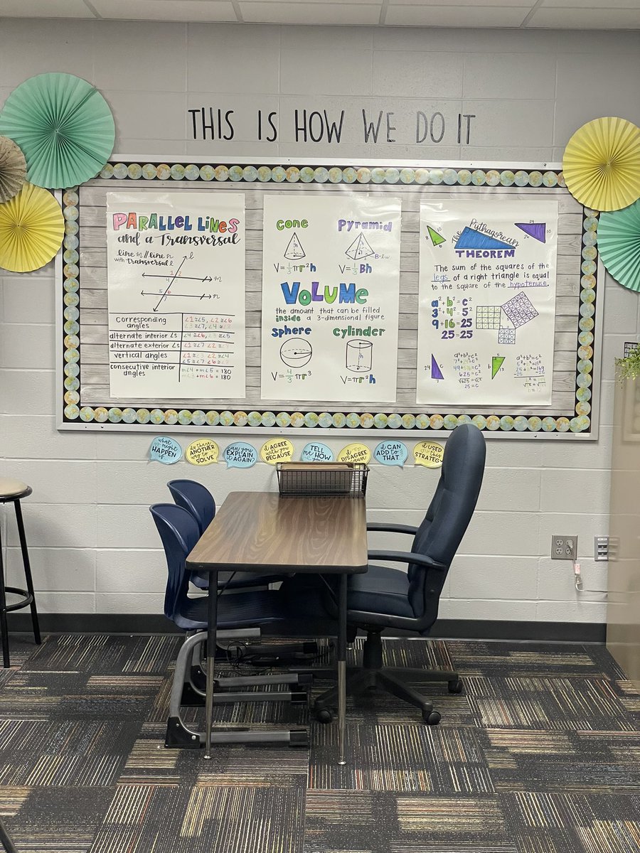 My classroom life saver for myself and students is this wall right here. Student receive a fillable copy to put into their math notebooks. A great way to introduce a new unit! All that extra time drawing them paid off😉 #8thmath #mathanchorcharts #mathnotebook #Mathhelp