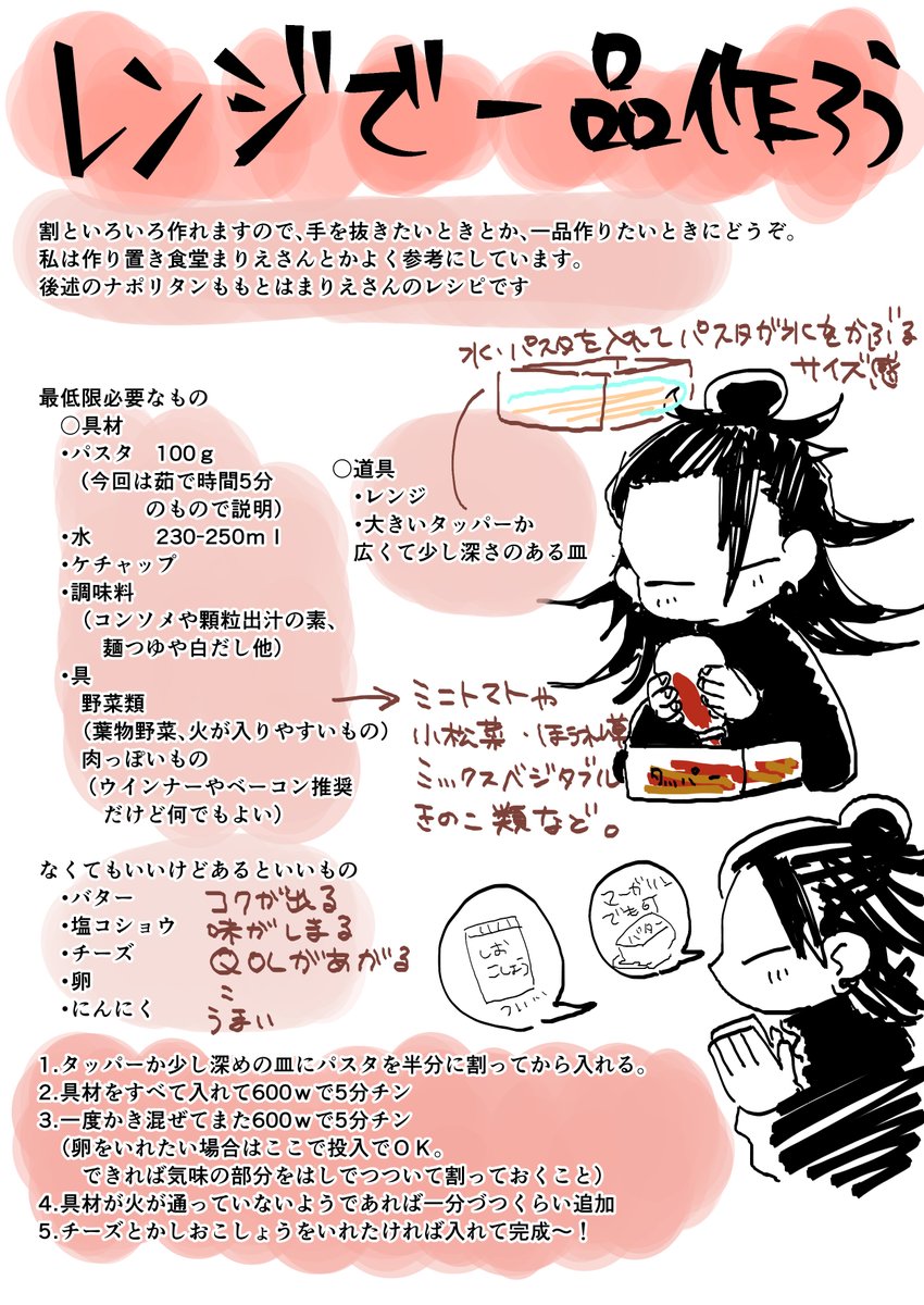 再掲 