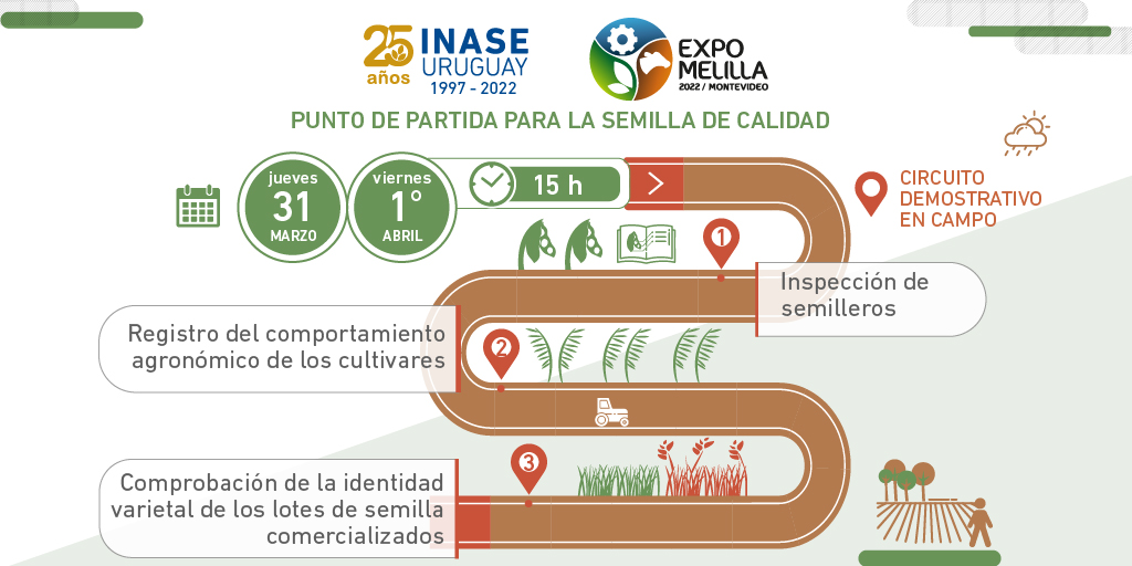 👋 ¡Nos vemos en @expomelilla!