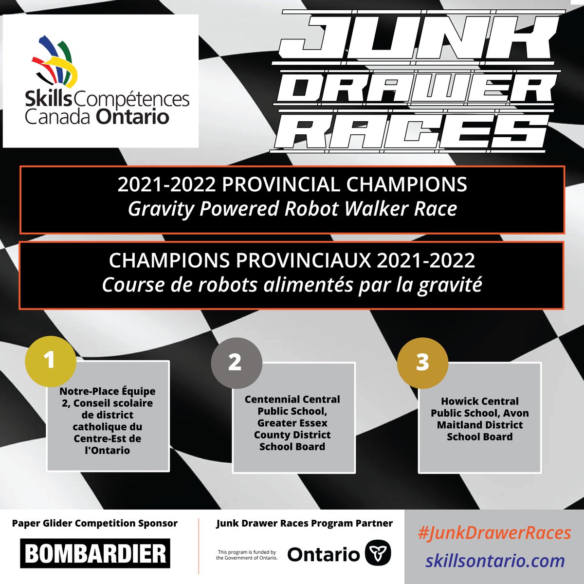 Congratulations to the provincial champions announced at our #JunkDrawerRaces Competition Championship Ceremony at youtube.com/watch?v=Imtcti… today!

In the Gravity Powered Robot Walker Race:
🥇 Notre-Place Équipe 2
🥈 Centennial Central Public School
🥉 Howick Central Public School