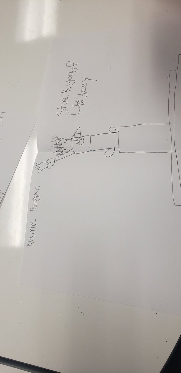 CommonsKse's tweet photo. @ColemanCrewKSE are doing it again!! Kinders doing amazing work. Planning their monuments for @PlayCraftLearn project to integrate SS &amp; ELA! @KSpringsLions @CCSDLibMedia @Mrs_C_Harvey @sugaree17 @AMMorris123 https://t.co/1dCKvqd5rN