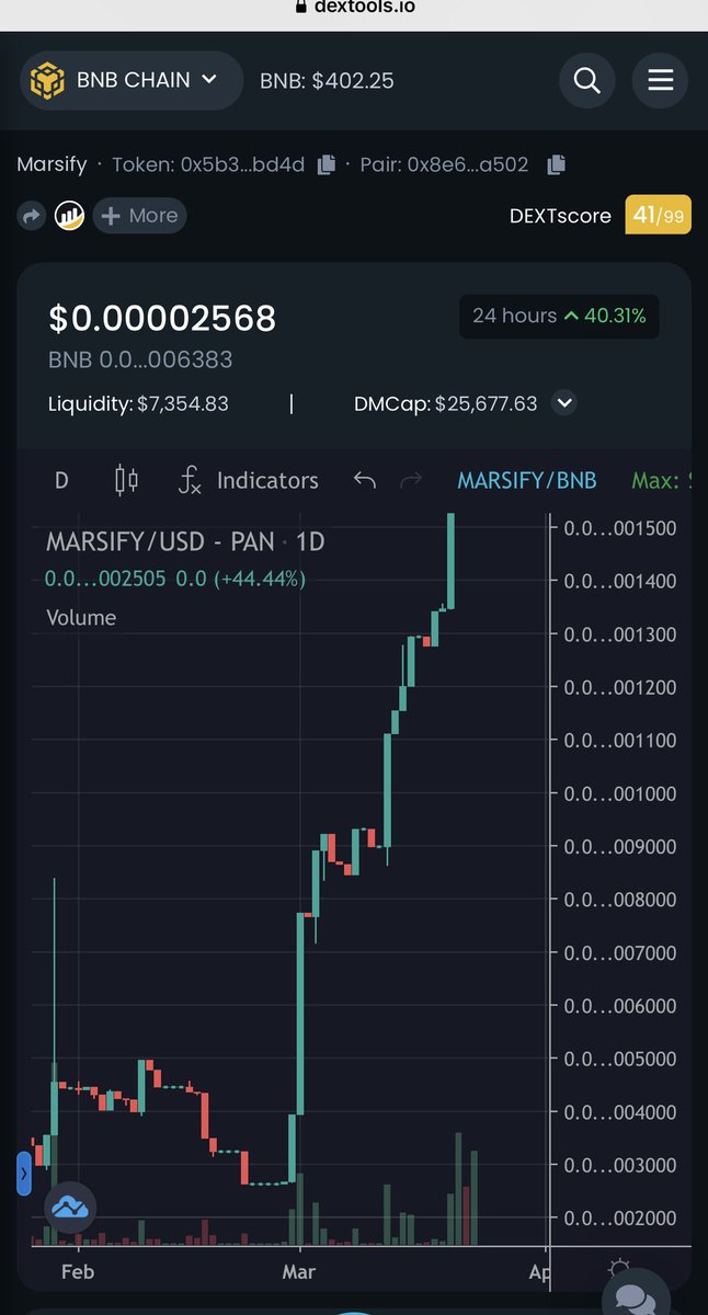 DogeBNBorg's tweet photo. Wauuu🔥 @marsify_io has reached 25k marketcap 🔥🚀
#marsify 💹 https://t.co/gESVirLLtj