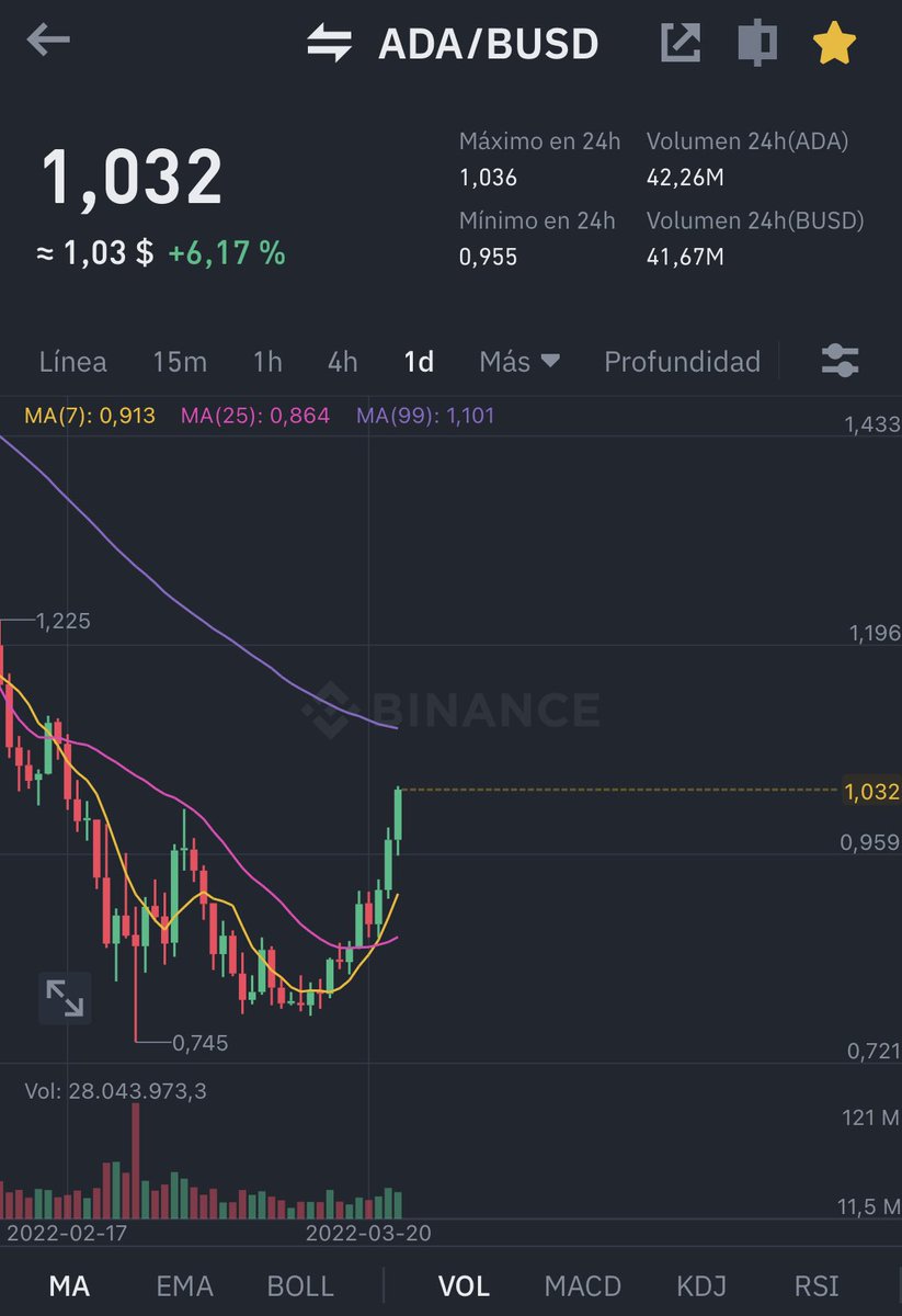 Healthy Pockets tweet media