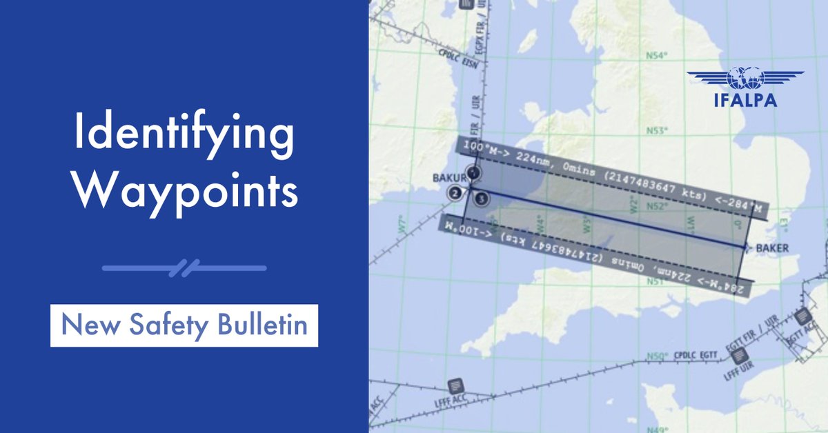 IFALPA's tweet photo. Safety Bulletin - https://t.co/DWBlhUySbL Manual Waypoint entry to the FMS requires the highest flight crew coordination to prevent navigational errors. Pilots should consider requesting a phonetic spelling of a Waypoint from ATC, that is not already loaded in the FMS. #aviation https://t.co/2a3TJsPOhp