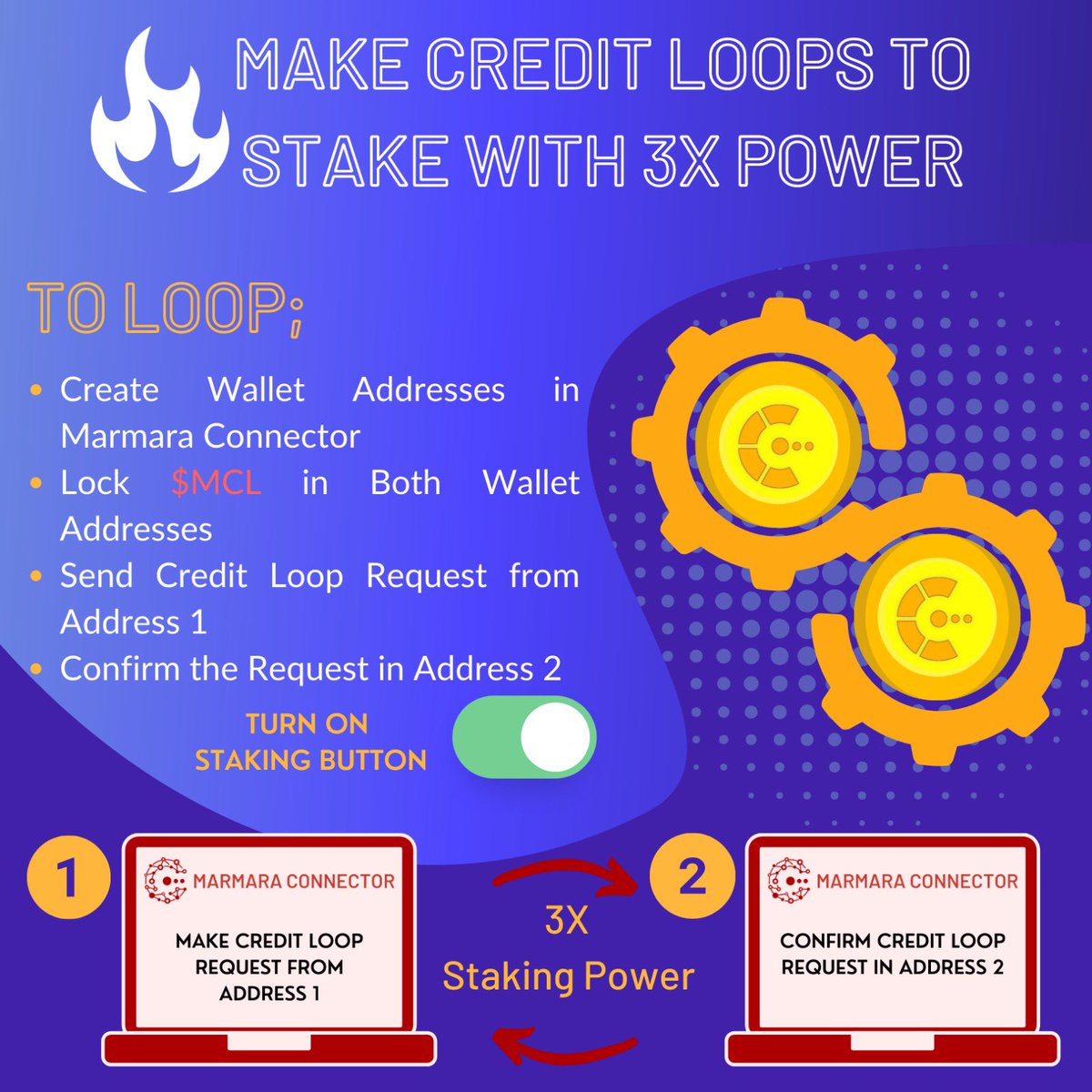 marmarachain's tweet photo. Start staking #cryptocurrency with a PC💰

Make #CreditLoops to stake with 3x power🔥

To Watch How:
https://t.co/5wgQrfbEYJ

#MCL #StakingReward #Stakingcoin https://t.co/6ZEWa9TYkv