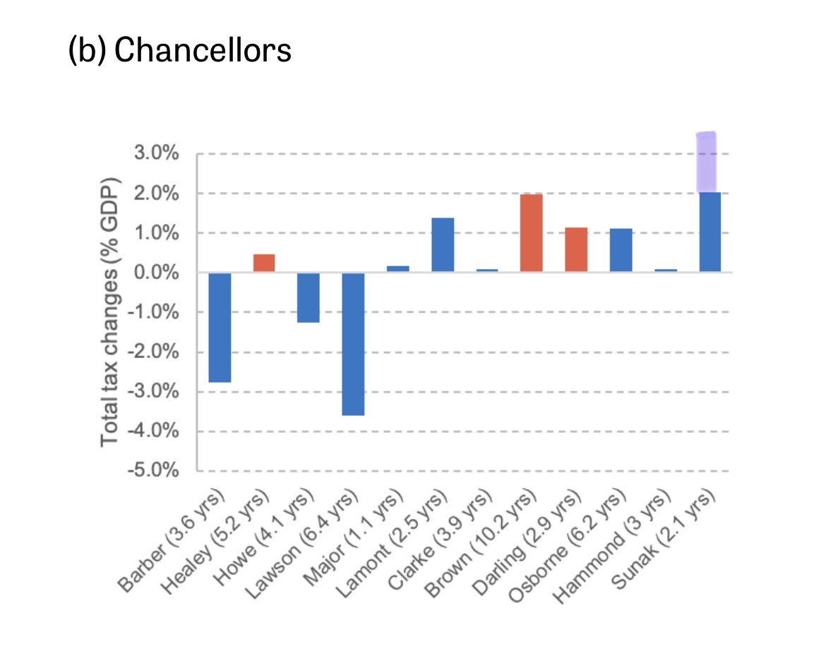 Tom Harwood tweet media