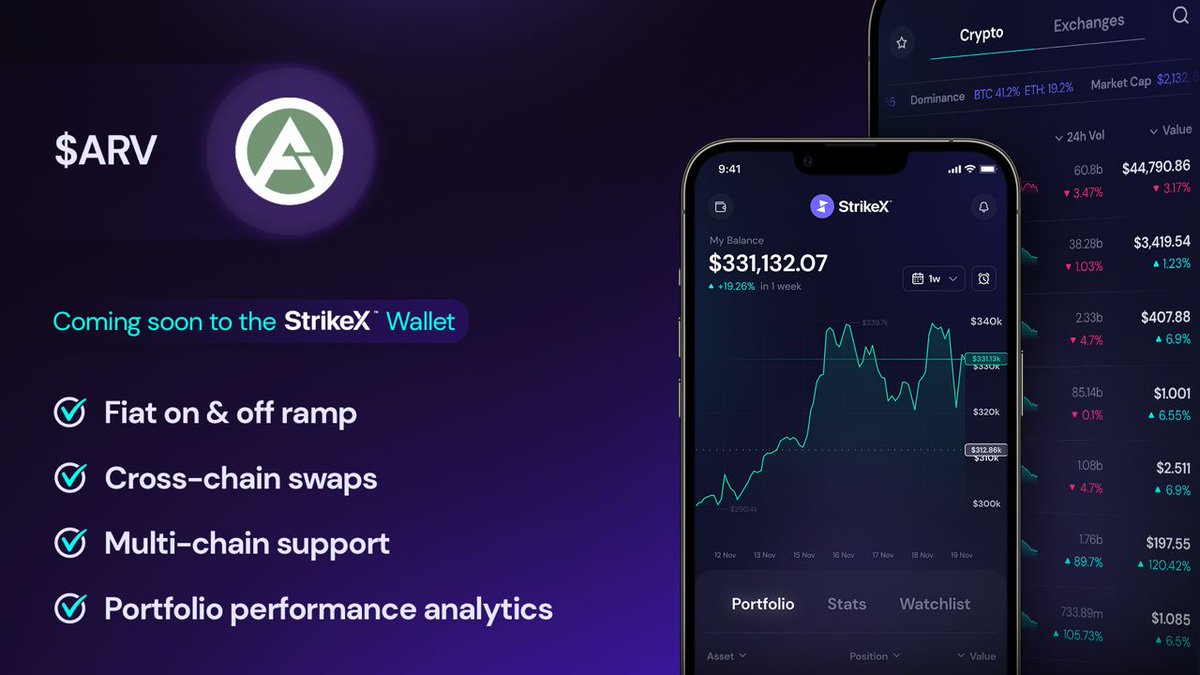 We’re excited to announce that $ARV will be listed on the <a href="/strikex/"></a> wallet!

It will support:

✅Fiat on AND off-ramp
✅Cross-chain swaps
✅Multi-chain support

Join the StrikeX Discord here: discord.gg/tradestrike