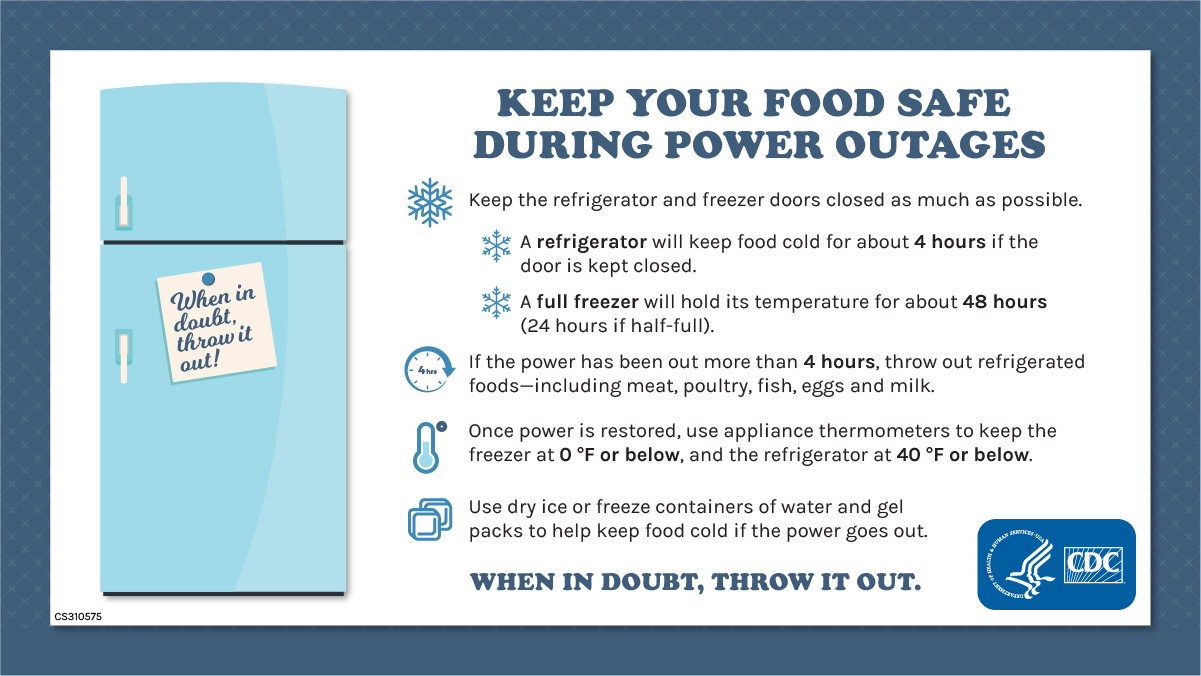 CDC Environment on Twitter "Power outages can make many foods unsafe