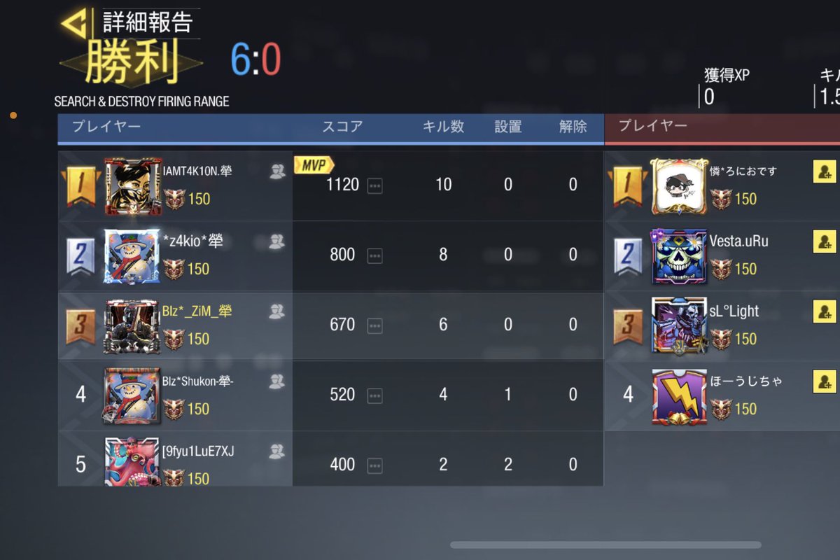 RibsSpear's tweet photo. Vs @Vesta_CoDM 様

3-2  Win

スクリム組んでくださりありがとうございました。 https://t.co/gtoaNABaAo