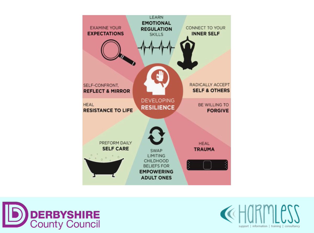 TConnectionSp's tweet image. Thankyou @HarmlessUK @ErewashCVS and @Derbyshirecc for providing the ‘#MentalHeath Awareness training’ attended today.  We think this should form part of our induction for our Buddy #Volunteers supporting projects we facilitate 🙂