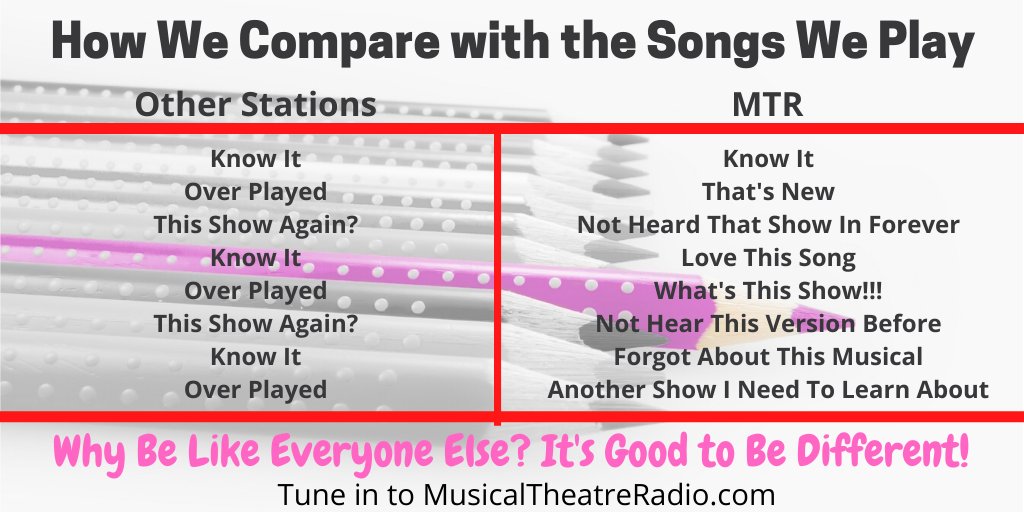 What is your favourite obscure musical?

Are you looking for variety in your Musical Theatre songs?

Tune into MusicalTheatreRadio.com
#Musicals