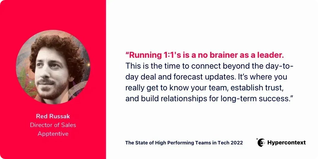 HypercontextApp's tweet photo. 17% of people don't have 1:1s! 😱 

@RedRussak shares his insights on why they're a must for leaders! https://t.co/DFOe4N7P8D