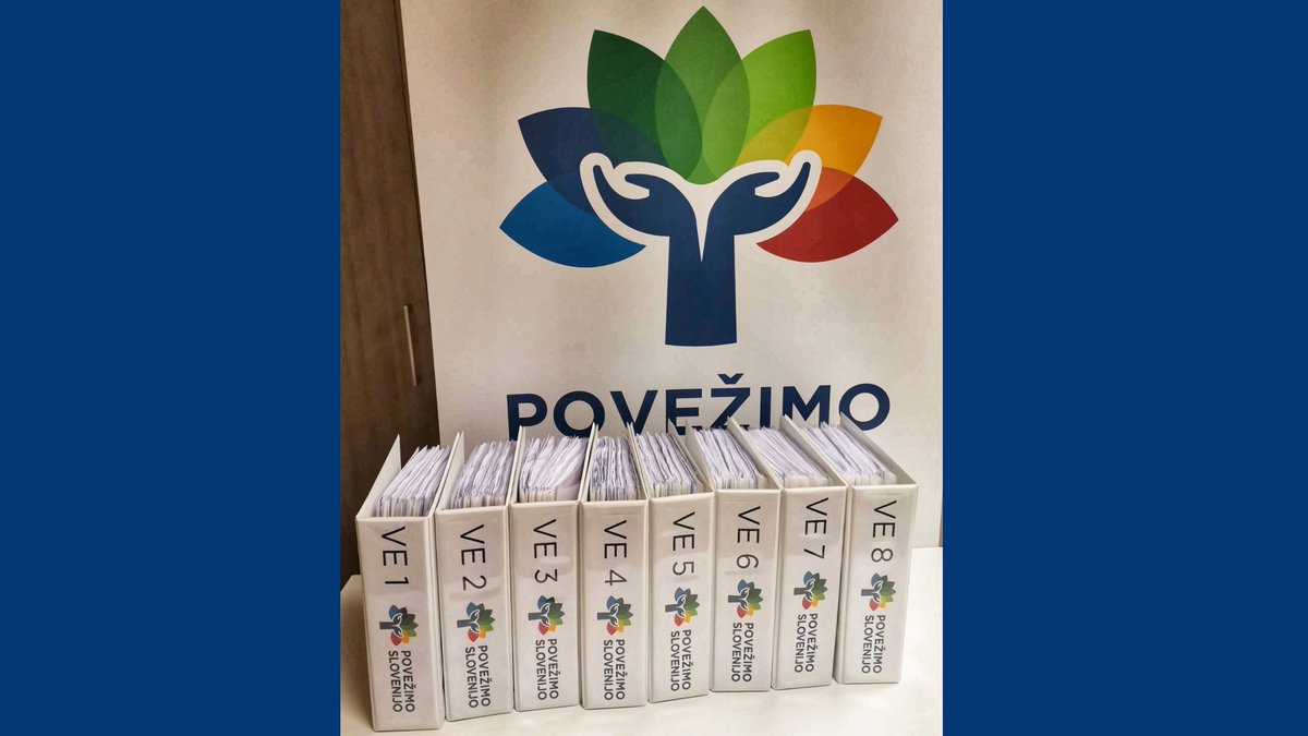 PovezimoSlo's tweet photo. #VE6 | Kandidatke in kandidati so listo gibanja #PovežimoSlovenijo🤝🇸🇮danes vložili tudi v volilni enoti6️⃣v Novem mestu⤵️
Boris Grabrijan
Zvonko Lah
Marjanca Tršinar Antić
Ana Moder
Rok Capl
Ana Somrak
Janez Kukec
Boža Herek
Lijana Lovše
Gregor Pajić
Primož Jelševar https://t.co/fyZTOXKz2Y