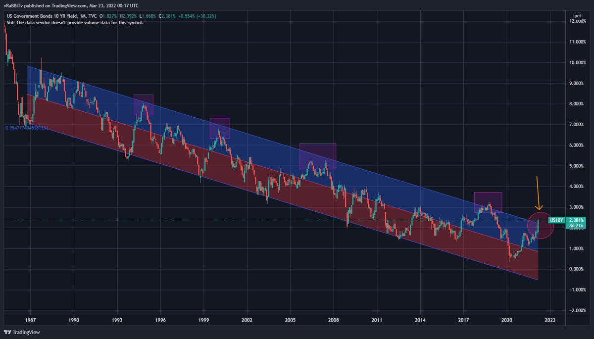 0xVentures tweet media