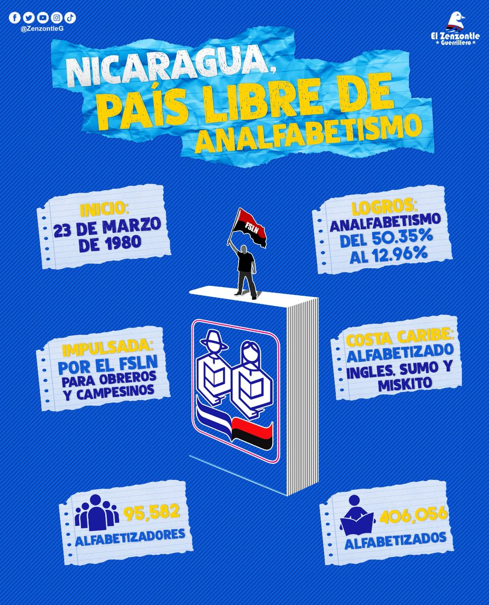 #Nicaragua avanza en todos los ejes del desarrollo humano, educación eslabón importante para erradicar la pobreza #LeonRevolucion #UVEDenisSilva