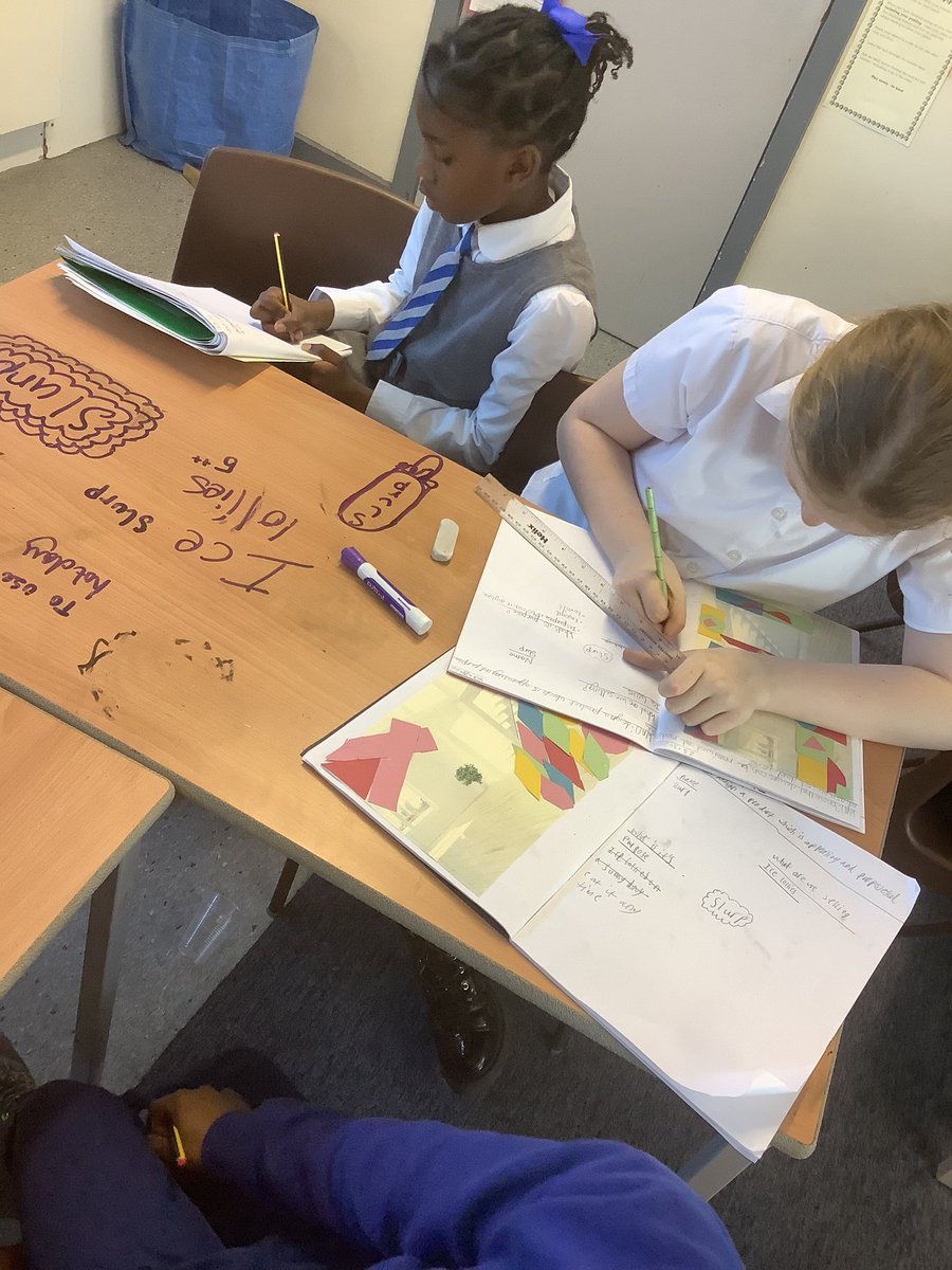 MissDuffyYear45's tweet photo. @y5willowclass have loved designing their own product this afternoon for art. We have been given a word and have to create our own product thinking about what we are selling and what is it’s purpose😁 #dragonsden https://t.co/S8AY7Ps7CF