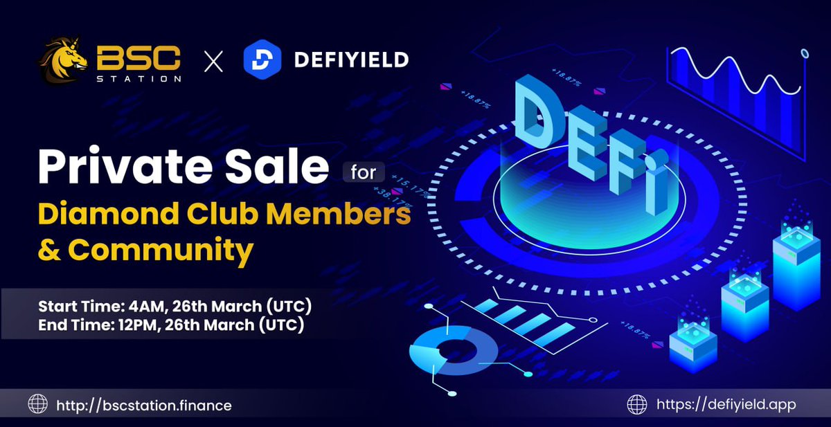 BSCS_Global's tweet photo. 🔥 @defiyield_app Private Sale for BSCS’s Diamond Club members &amp; Community!

🔎 ROUND 1: For Diamond Club Members

🔎 ROUND 2: For Community
🔸For BSCS holders who stake 15K+ BSCS
🔸For non-holders: 1000 random users: https://t.co/sISL5LdE6w

Details: https://t.co/m2CInodPKW https://t.co/FxfW1dkFdC