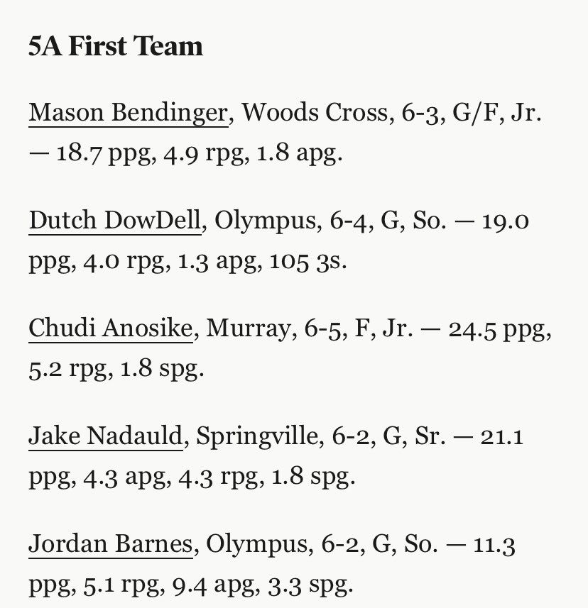 Congrats to our nephew <a href="/Jake_Nadauld3/">Jake Nadauld</a> for his selection to 5A First Team All State Basketball.