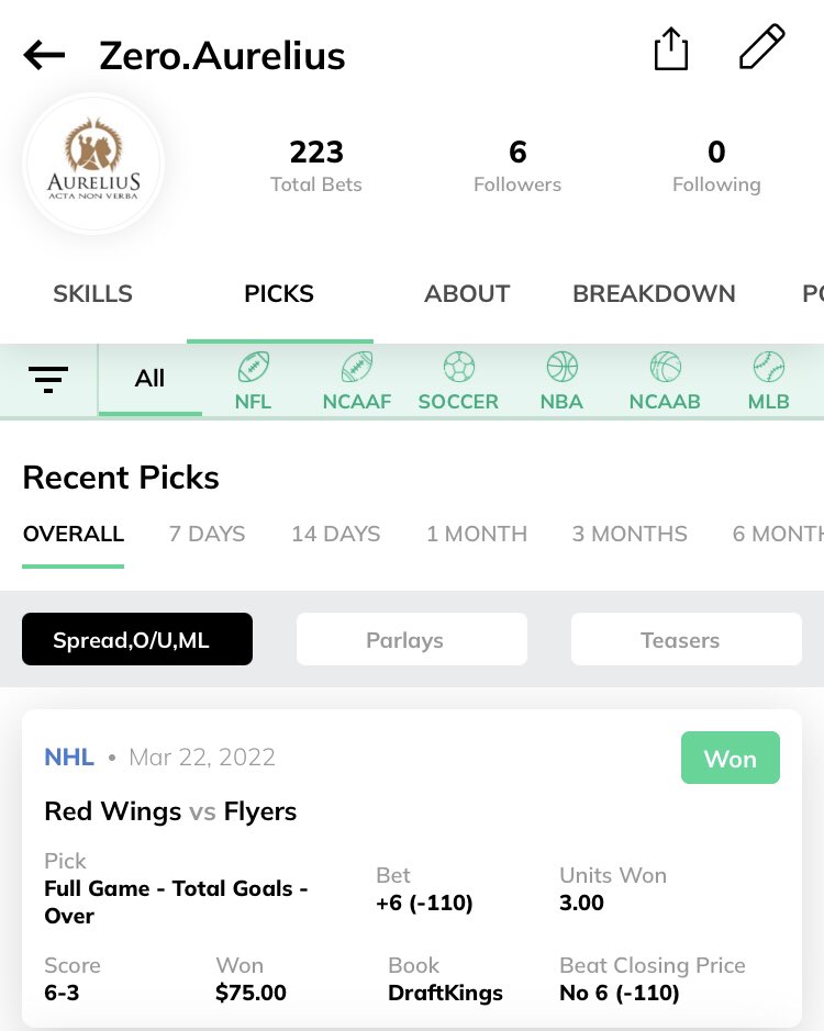 Zero_Aurelius's tweet photo. 3/22
PHI DET O6 +100 3U
Another one i was t able to post but did get my bet in. https://t.co/TF7cnIlWfL