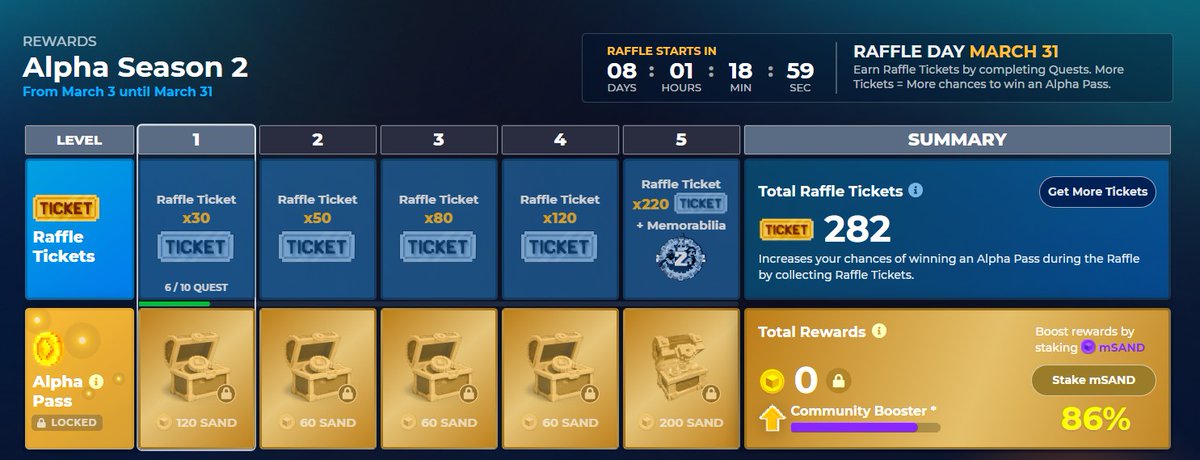 ki___kib's tweet photo. @TheSandboxGame I just participated in the daily #SandboxAlphaS2Contest for a chance to earn up to 1,000 $SAND! Starting March 22 - Ticket Day. Check out my screenshot below!
👇 #SandboxAlphaS2 https://t.co/oOAFSHSrw9
