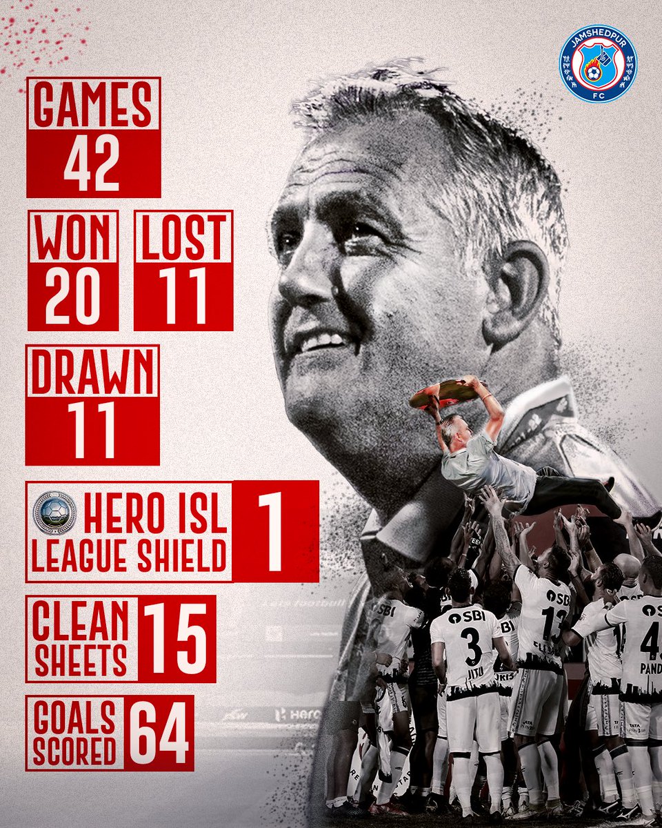JamshedpurFC's tweet photo. In his 2 seasons with us, our Bossman has registered some solid numbers with the team and also led us to glory in our history-making season. 🛡⚽🤩 

Thank you for putting your ♥ into the club, Gaffer!

#ThankYouOwen #JamKeKhelo https://t.co/sb1IX8SPJo