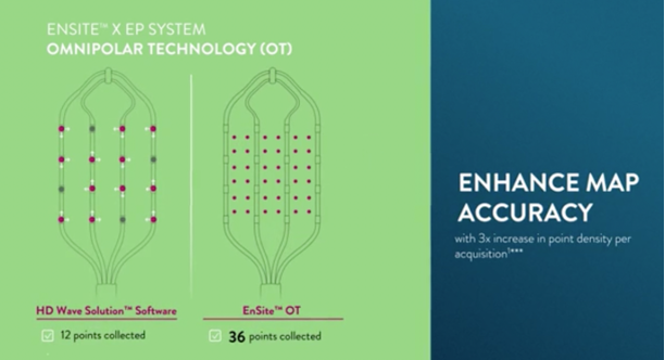 Abbott Cardiovascular tweet media