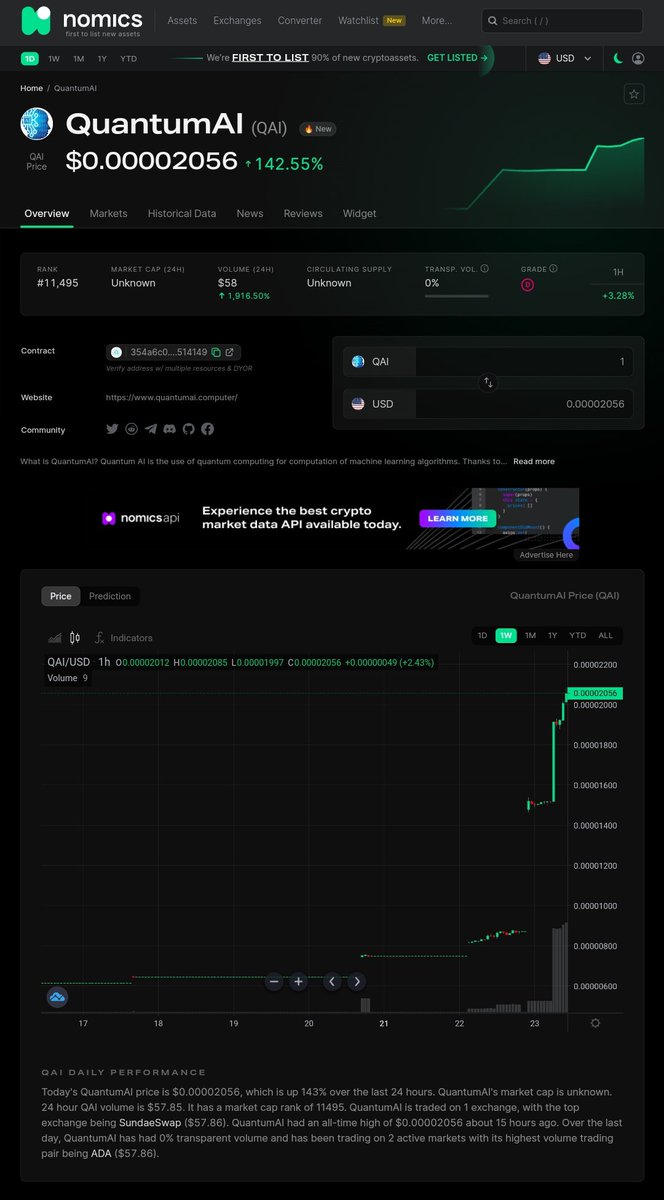 The next few days look promising for crypto. We just moved up in the ranks on nomics from 13k to 11,495. #QAI #cryptocurrency #sundaeswap