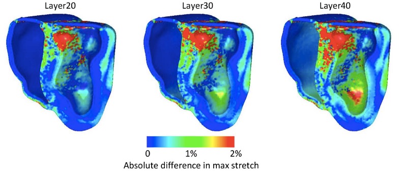 AJP-Heart and Circ tweet media