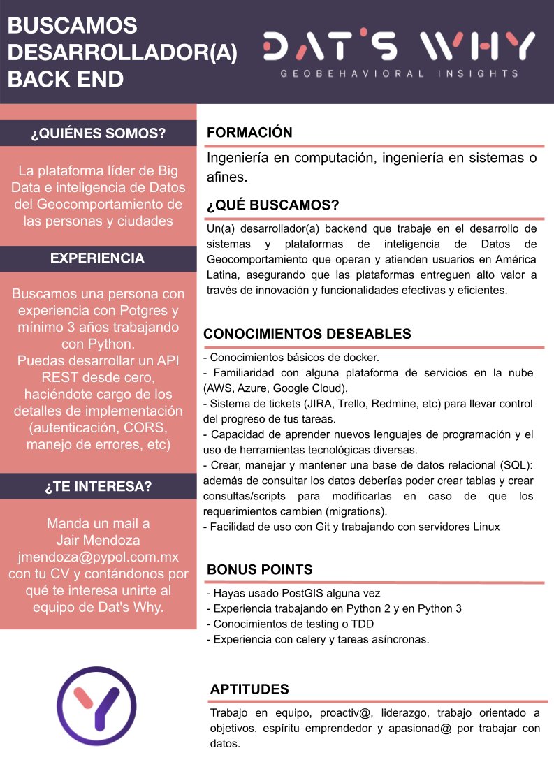 datswhy_global's tweet photo. En Dat's Why seguimos creciendo y tenemos varias vacantes
Si te interesa el mundo de los datos, el geocomportamiento y la tecnología Manda tu CV con el nombre de la vacante a Jair Mendoza jmendoza@pypol.com.mx https://t.co/GabykZFksP